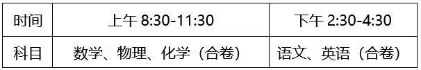 2022年福建师范大学附属中学“润德”实验班自主招生简章