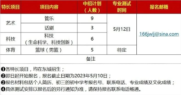 北京市第一六六中学2023年科技特长生招生简章