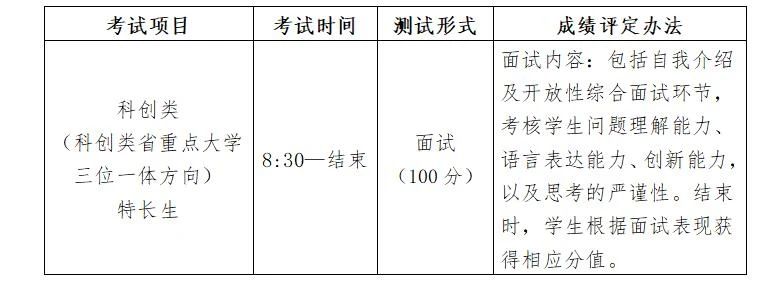 2023年杭州市瓶窑中学科技特长生招生简章