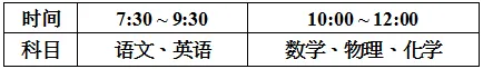 2023年福建泉州自主招生综合类汇总（市直）