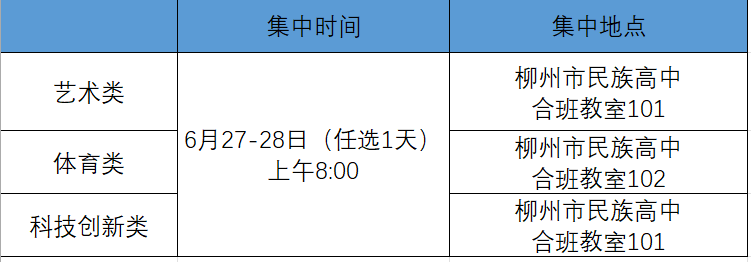 2023年广西柳州科技特长生招生信息汇总