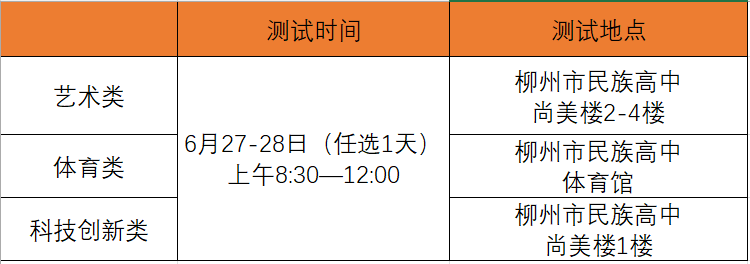 2023年广西柳州科技特长生招生信息汇总