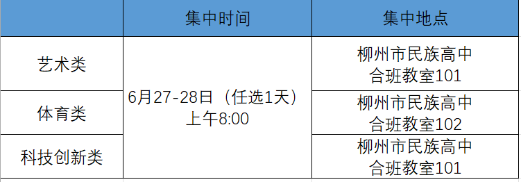 柳州市民族高中2023年特长生招生简章