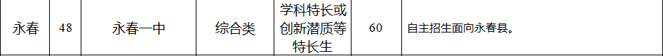 2023年泉州自主招生综合类（惠安、安溪、永春、德化）