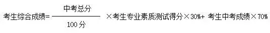 2023年浙江宁波科技特长生招生信息汇总