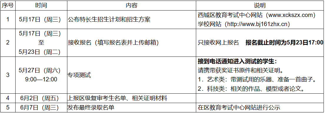 2023年北京市第一六一中学高中科技特长生招生公告
