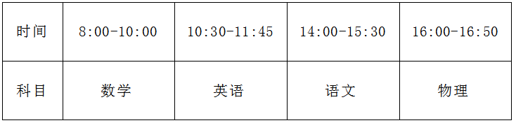 福建省福清第一中学2023年“雏凤”实验班自主招生方案