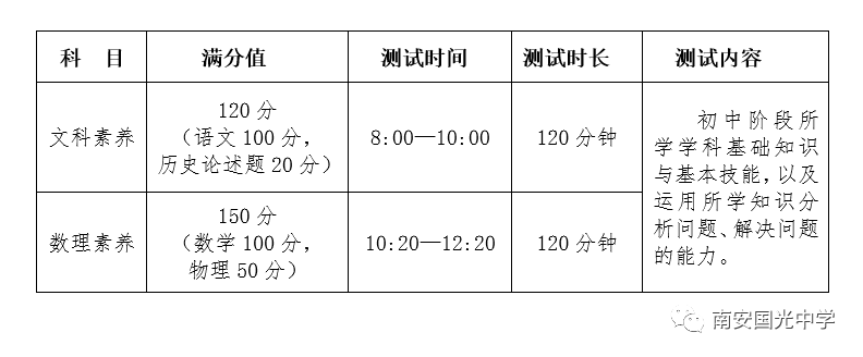 2023年南安国光中学自主招生计划