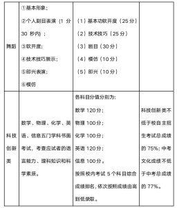 海口观澜湖华侨学校2023年高一自主招生公告