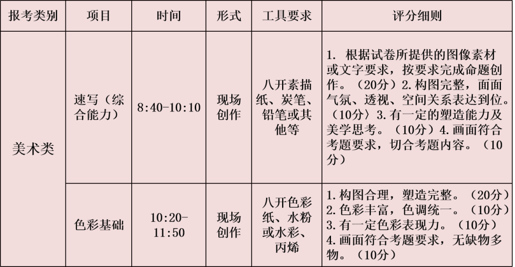 南宁市第三中学2023年特长生招生简章