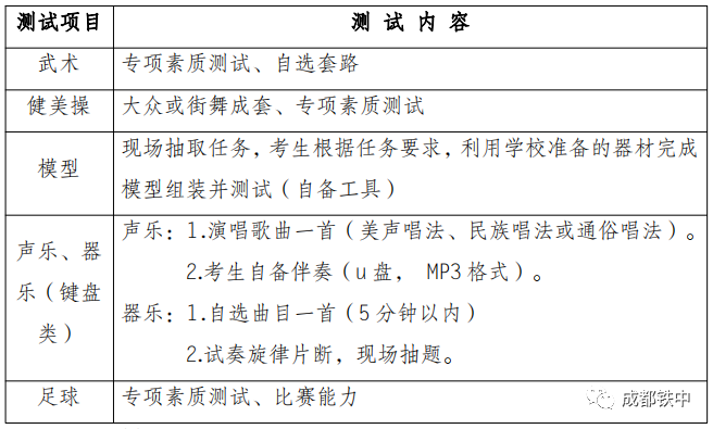 成都市铁路中学校2023年高中艺体特长生招生方案