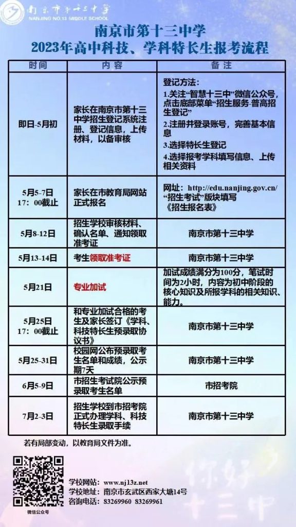 南京市第十三中学2023年科技、学科特长生招生公告