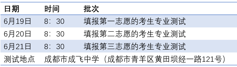 成都市石室·成飞中学2023年特长生招生公告