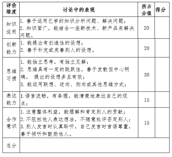 东莞市虎门中学2023年自主招生——科技类