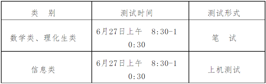 2023年福州一中“植基计划”自主招生方案