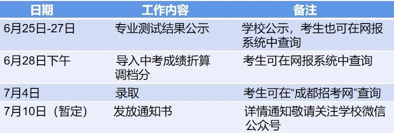 成都市石室·成飞中学2023年特长生招生公告