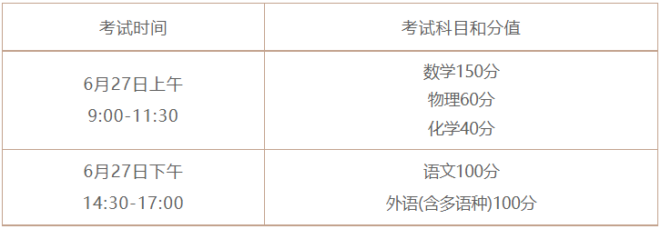 2023年福州外国语学校“博学班“（外语特色实验班）自主招生方案