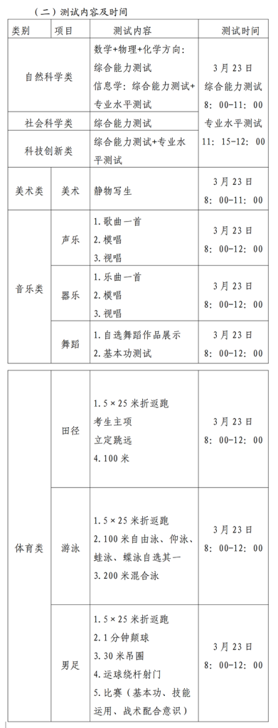 潍坊北辰中学2024年普通高中招生特殊才能学生招生简章