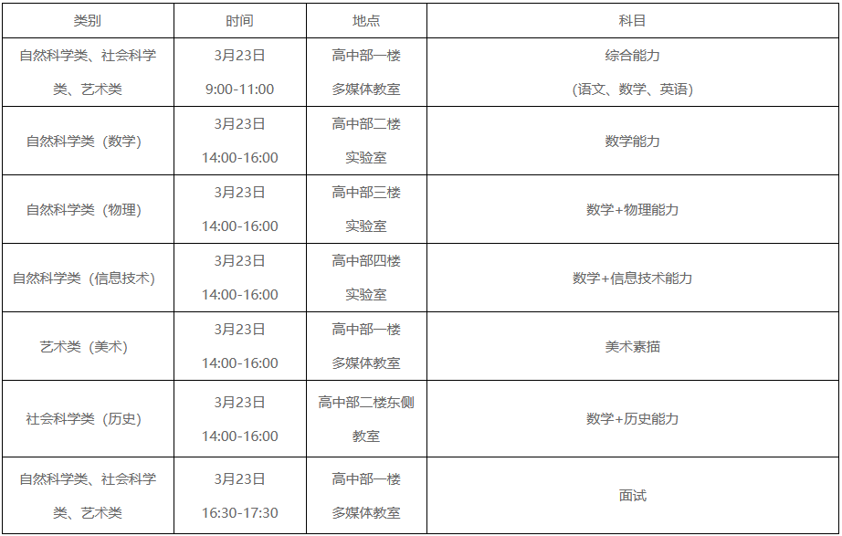 潍坊文华学校（高中部）2024年普通高中招收特殊才能学生招生简章