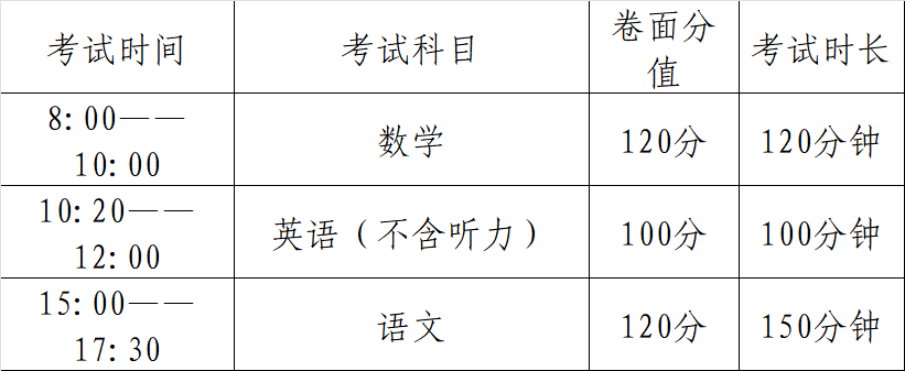 达拉特旗第一中学     2024年自主招生简章