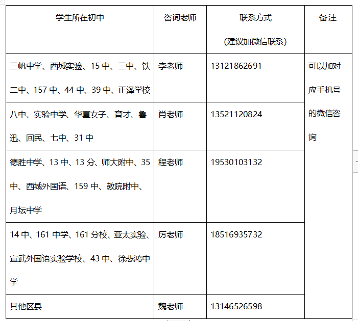 2024年北京第四中学科技特长生招生简章