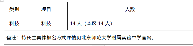 2024年北京师范大学附属实验中学科技特长生招生简章