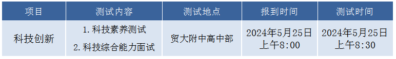 对外经济贸易大学附属中学2024年科技特长生招生简章