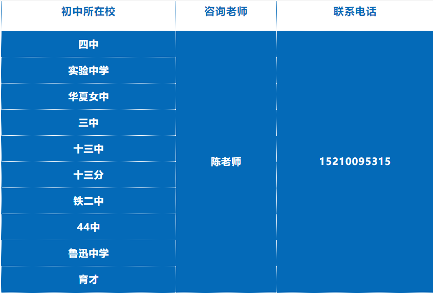 北京第八中学2024年科技特长生招生简章