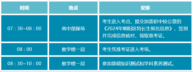 中国科学院附属实验学校2024年科技特长生招生简章