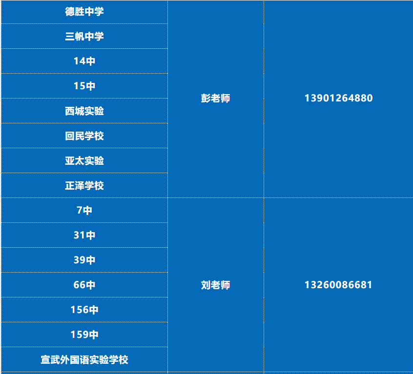 北京第八中学2024年科技特长生招生简章