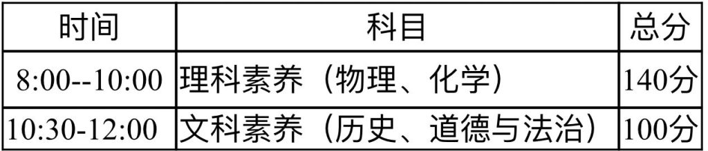 城阳二中2024年自主招生简章