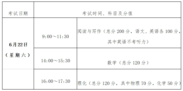 枣庄市第十八中学2024年科技特长生招生简章