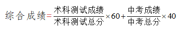 杭州市余杭第一中学2024年科技特长生招生简章