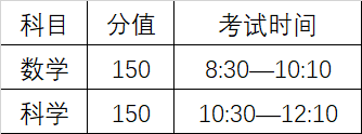 萧山三中2024年科技特长班招生简章