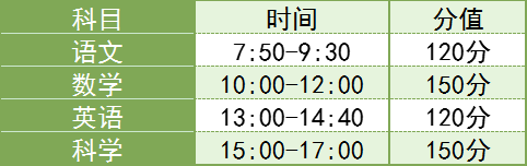 台州市路桥中学2024年拔尖创新人才特色招生方案