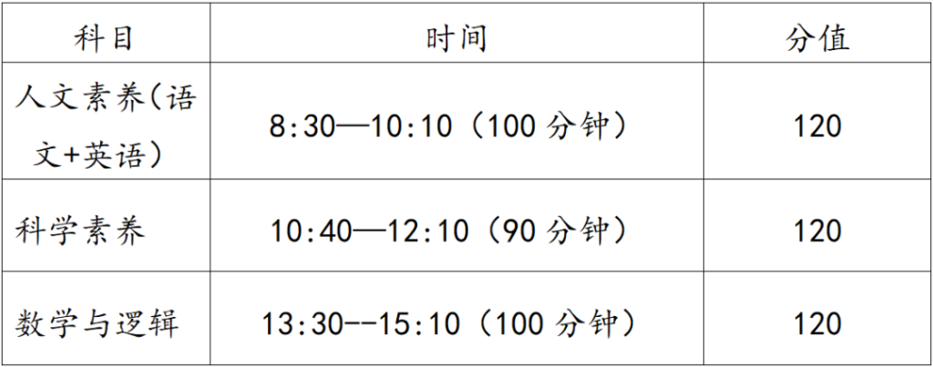 杭州高级中学临平学校2024年创新英才班招生简章