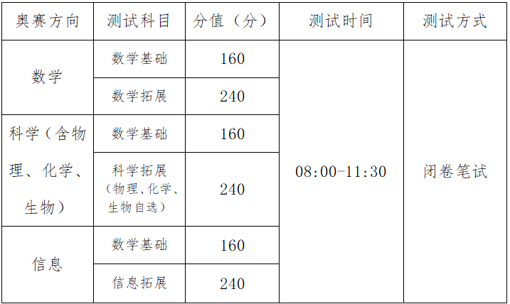 清华附中嘉兴实验高级中学2024年理科奥赛生招生简章