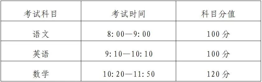 嘉兴市第四高级中学2024年“致远人文创新班”招生简章