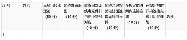 大连鉴开中学  2024年“创新人才计划” 招生简章