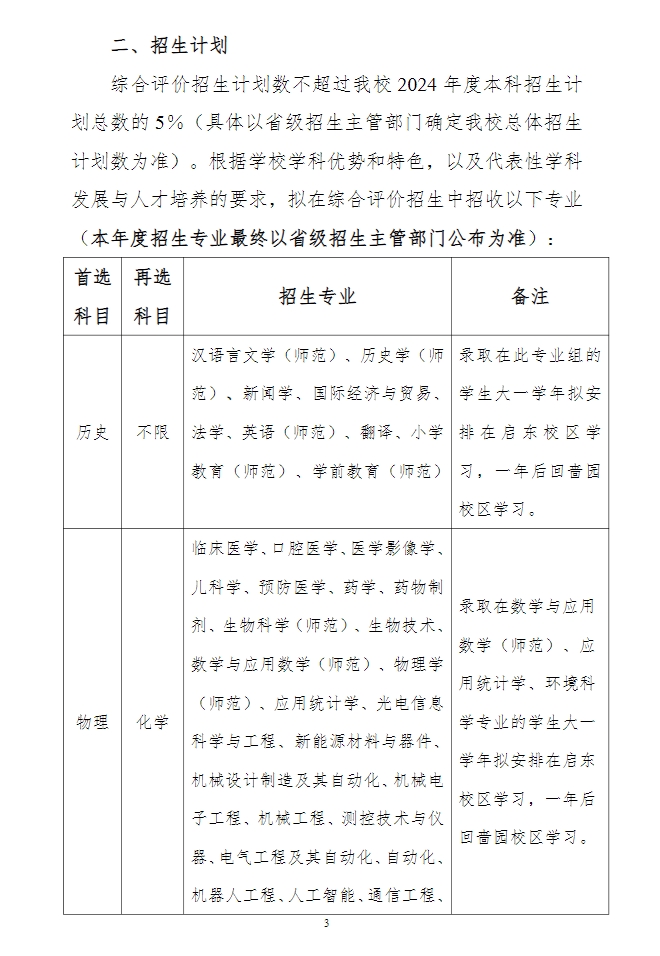 南通大学2024年综合评价招生简章