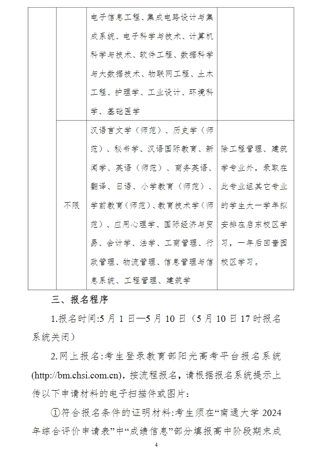 南通大学2024年综合评价招生简章