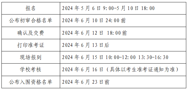 哈尔滨工业大学（威海）  2024年综合评价招生简章