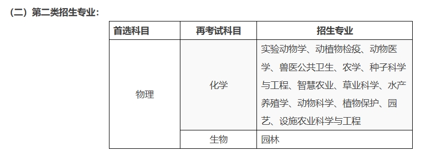 扬州大学2024年综合评价录取招生简章