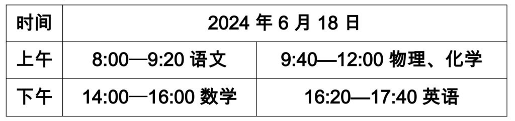 安徽师范大学附属中学 2024年自主招生简章