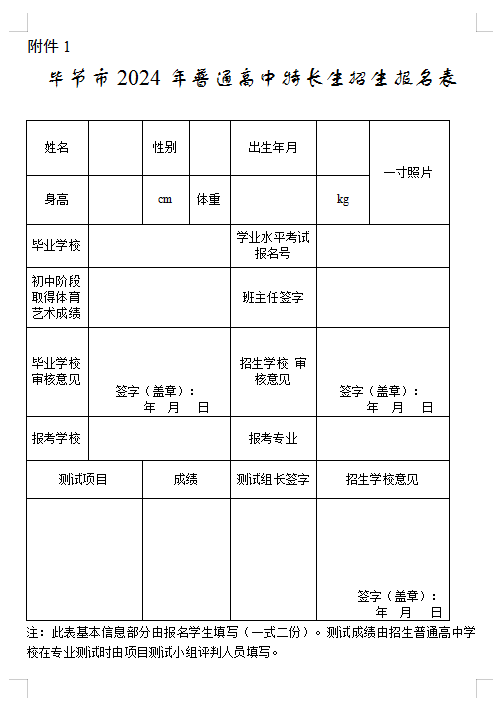 毕节市纳雍县第六中学 2024年科技特长生招生简章