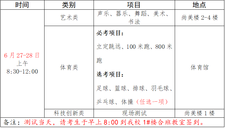 柳州市民族高中 2024科技特长生招生简章