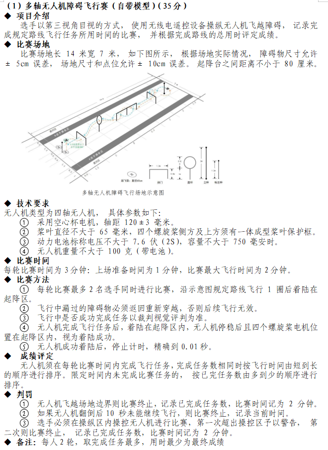 南宁市第三十六中学 2024科技特长生招生简章