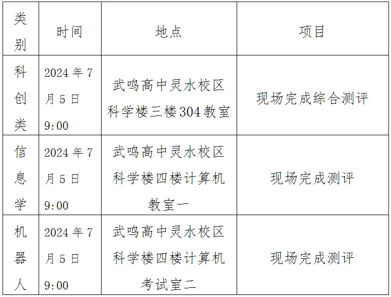 武鸣高中 2024科技特长生招生简章