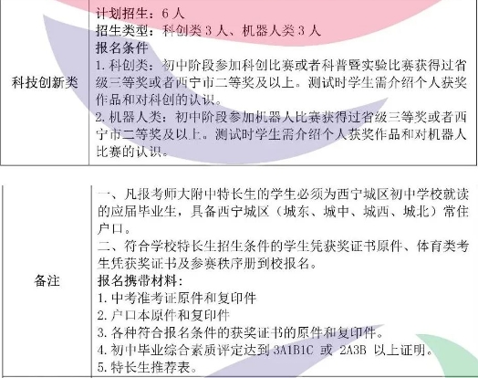 青师大附中 2024科技特长生招生计划