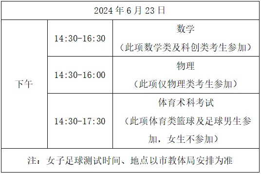 习水县第五中学 2024年自主招生方案